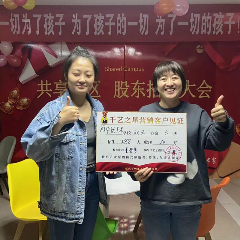 畫中話3天招生288人